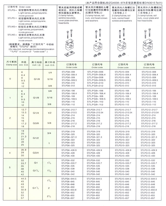 膠管，管夾，接頭內容1.jpg